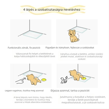 Kék színű vastagított kisállat-ürülés alátét, dezodoráló és rendkívül nedvszívó, macskáknak és kutyáknak, méretek S/M/L