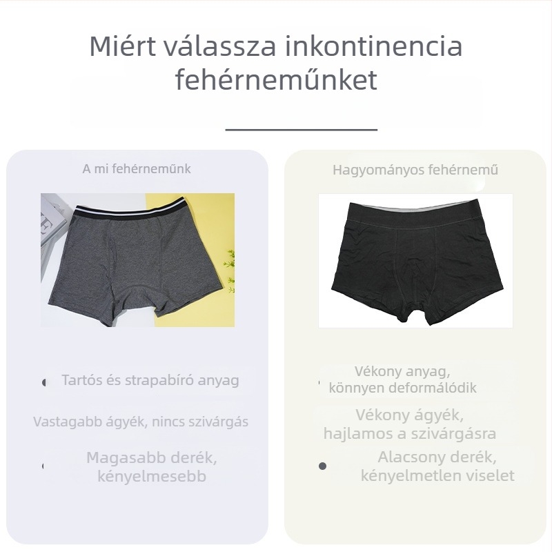 Férfi antibakteriális, nedvszívó pamut boxer-brief, diszkrét dizájn, mosható, posztoperatív prosztata műtét utáni szivárgás elleni