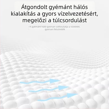 Egyszer használható, vastagított kutyapelenka alátét – nedvszívó háziállat alátét