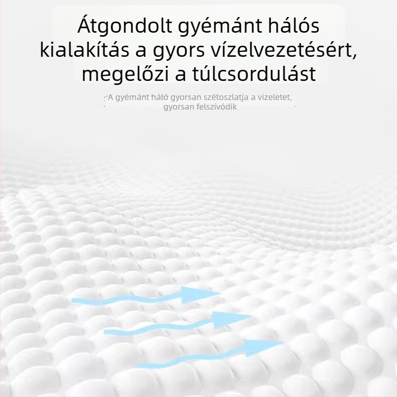 Egyszer használható, vastagított kutyapelenka alátét – nedvszívó háziállat alátét