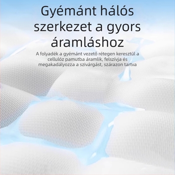 Kutyapisi alátét, dezodorált és nedvszívó, egyszer használatos