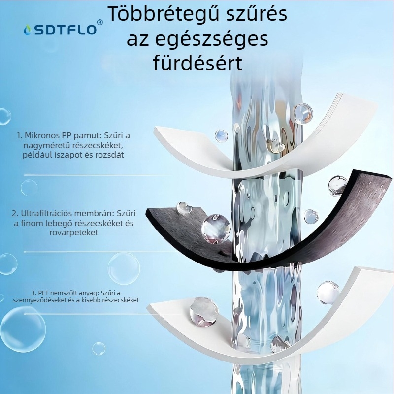 Három üzemmódú nyomásos szűrős zuhanyfej, klórmentesítéssel, multifunkcionális a fürdőszobába