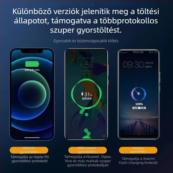 Power Bank 20000mAh PD3.0 Gyors töltés digitális kijelzővel