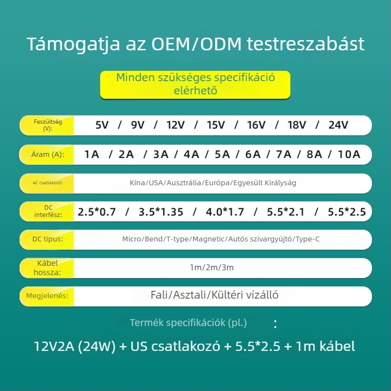 AU-szabványú 12V2A tápegység, több kimenettel: 5V2A, 9V2A, 18V1A, 5V3A, 24V1A; szigetelt, 8-pontos csatlakozó
