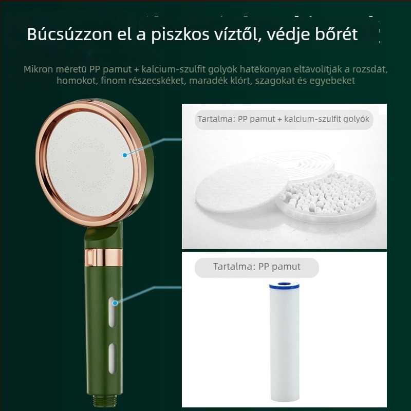 Kézi nyomásos zuhanyfej, kör alakú fej, sötétzöld, ABS