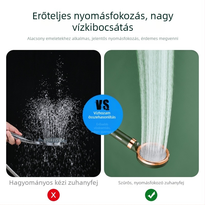 Kézi nyomásos zuhanyfej, kör alakú fej, sötétzöld, ABS