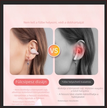 Új Bluetooth TWS vezeték nélküli fülklipszes fejhallgató, töltőtokkal, digitális kijelzővel, sportos dizájnnal, levegővezetésű hangzás