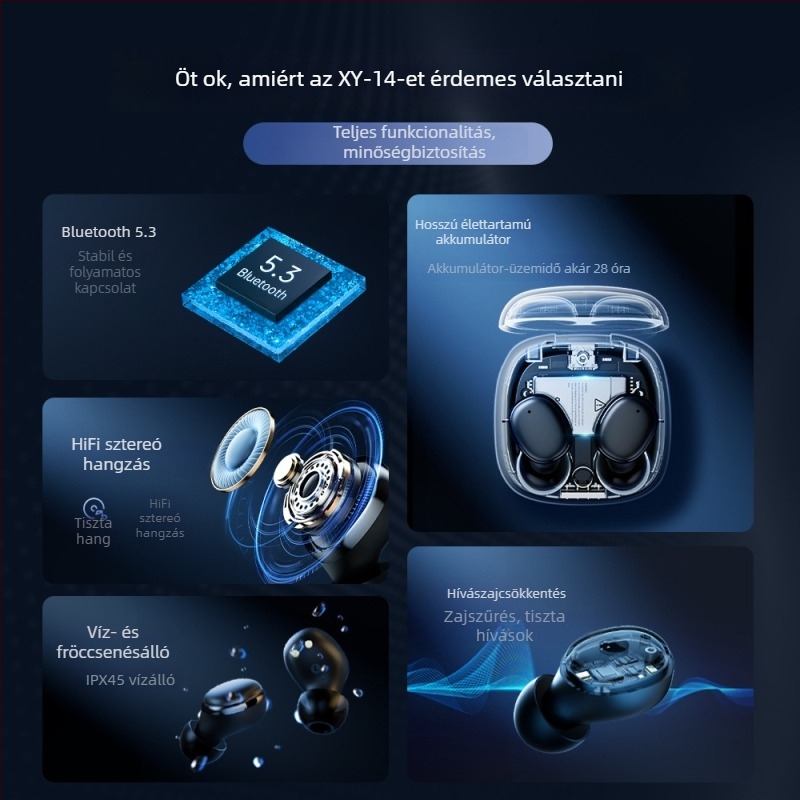 Xy-14 Kék Bluetooth sport fülhallgató, kompakt, bean-stílusú, sztereó, hosszú akkumulátor-üzemidő