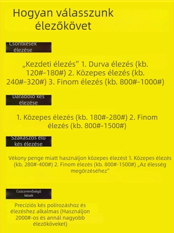 Olajkő blokk vegyes szemcsékkel: 180/240/150/400/320/600, acélipari csiszoláshoz és polírozáshoz.