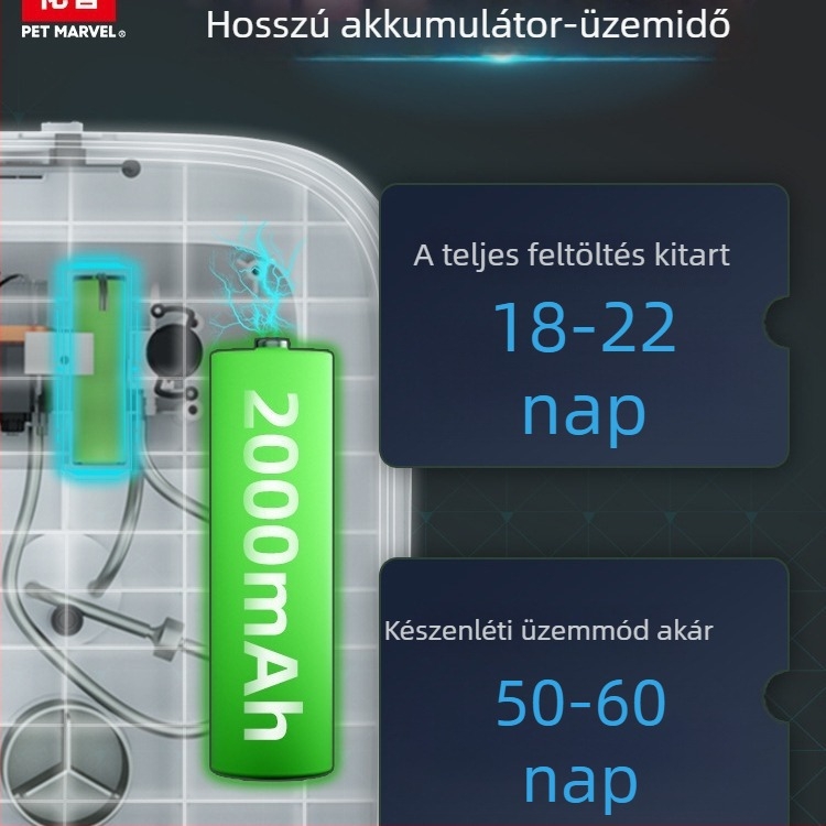 13L vákuumzáras tároló macska- és kutyaeledelhez, nedvességálló ABS műanyagból