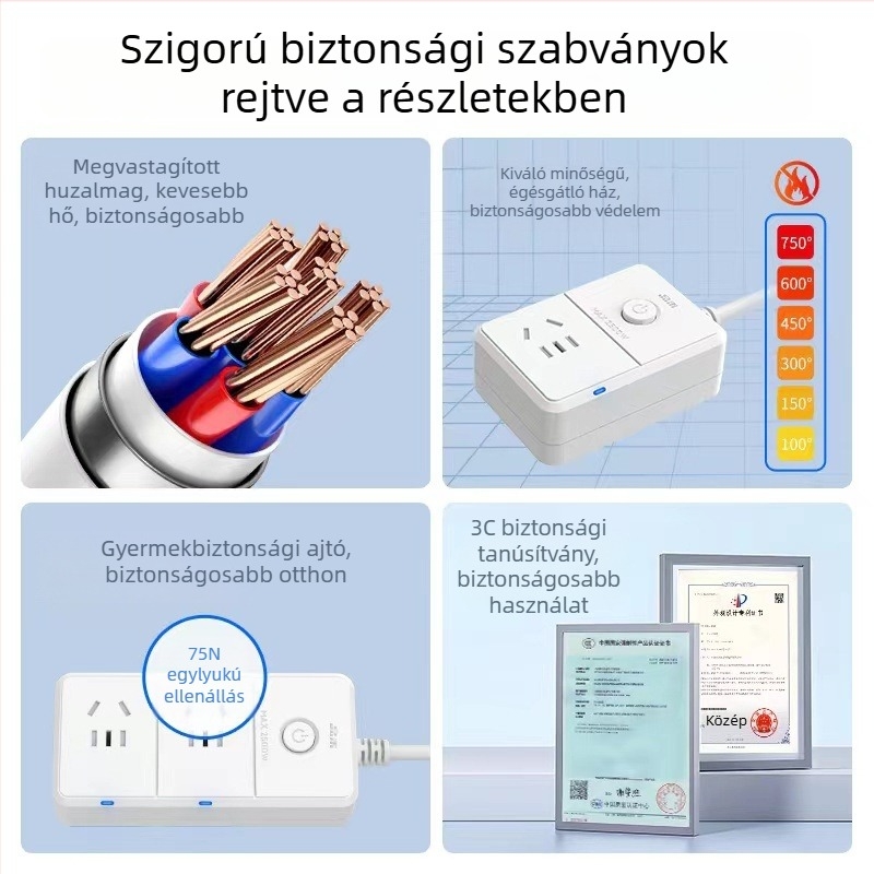 Pinhe elektromos jármű töltésvédő automatikus leválasztással a túlterhelés megelőzésére, 220V intelligens időzített hosszabbító