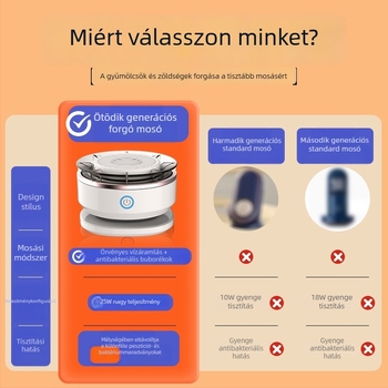 Pure Saint BXQ-1 elektromos gyümölcs- és zöldségmosó otthoni használatra, 8 literes kapacitás, eltávolítja a peszticid-maradványokat