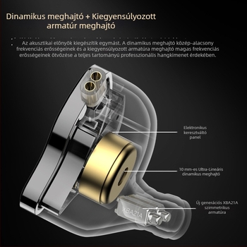 Vezetékes fülhallgató fülhuroggal, 6 meghajtóval, játékhoz, zenéhez és Hi‑Fihez, élő közvetítéshez