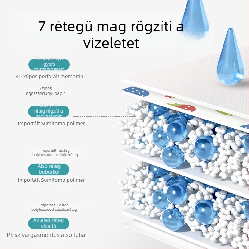 Good Life Born Ciklonos Funnel Kisállatok Vizelet Párnája – Vastagított Pelenka Kutyáknak és macskáknak, Absorber Mágikus Tölcsér