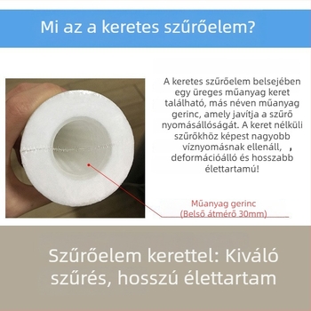 PP pamutszűrőelem, 10 hüvelykes előszűrő vízhez, melt-blown szűrő, 1, 5, 10 és 20 mm