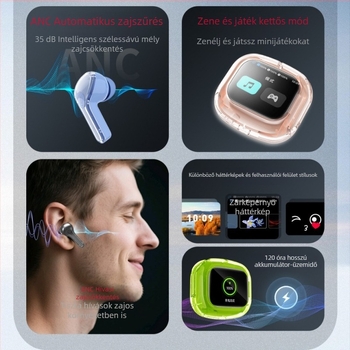 Nothing Bluetooth fülhallgató 2026 – érintéses vezérlés, aktív zajszűrés, hosszú üzemidő, vezeték nélküli sportfülhallgató kijelzővel