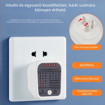 Otthon-ellenőrző szerszámkészlet elektromos szerelőkalapáccsal és szerszámos ládával, dekorációs átvételhez és átadáshoz kész vagy félkész ingatlanokhoz