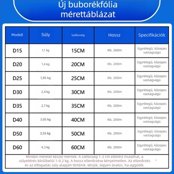 Erősített ütésálló buborékfólia, 25 cm széles, csomagoláshoz