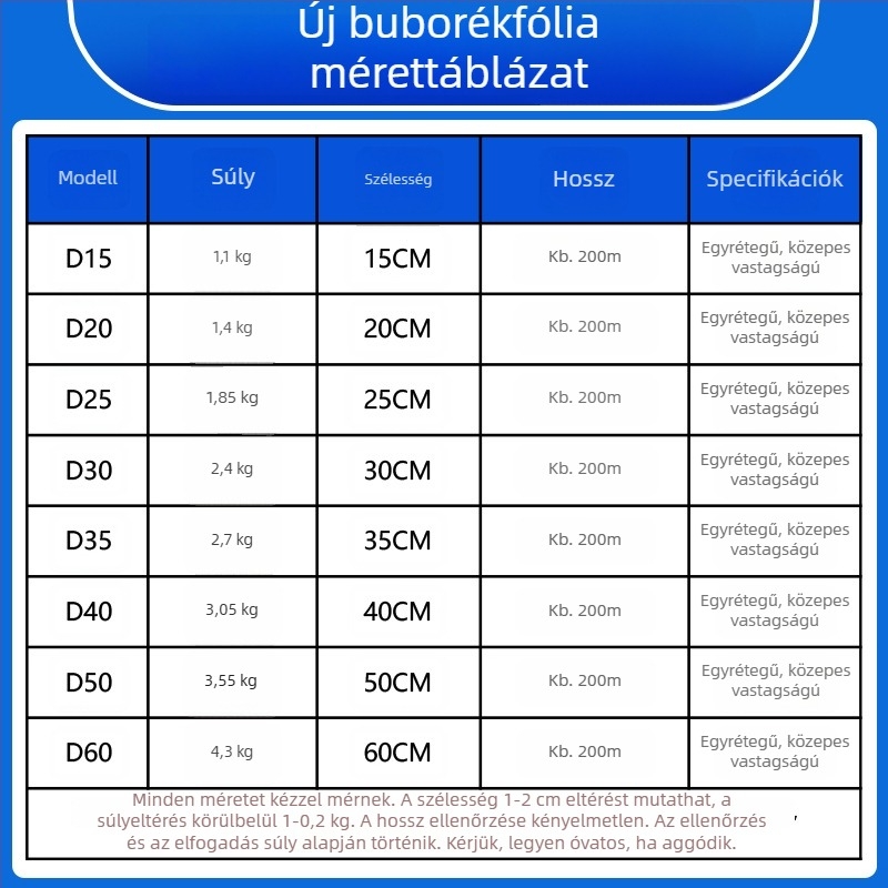 Erősített ütésálló buborékfólia, 25 cm széles, csomagoláshoz
