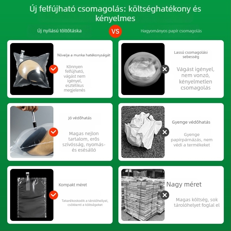 Kalap töltőtáska vastag alsó nyílással, felfújható buborékos tasakkal, vízálló és nyomásálló csomagoló töltőanyag