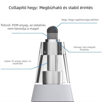 Dampinggal módosított stylus hegye Honor Xiaolonghoz – csendes, csúszásmentes, kopásálló tűhegye