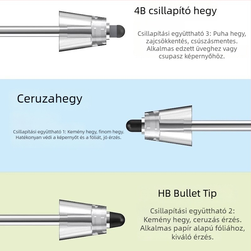 Dampinggal módosított stylus hegye Honor Xiaolonghoz – csendes, csúszásmentes, kopásálló tűhegye