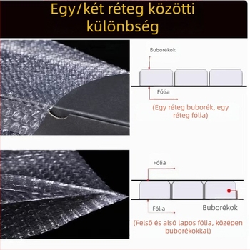 Kétszer vastag buborékfóliás csomagolóanyag, párnázó buborékpapírral költöztetéshez