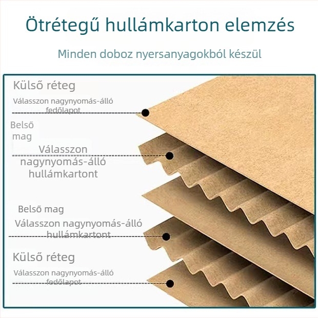 Egyedi hullámkarton doboz, méretek 500×400×400 mm, 250 gsm, sárga/fehér, sokoldalú tárolás és csomagolás