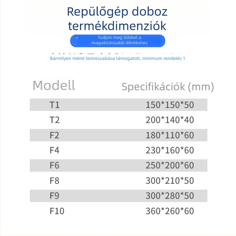 Extraerős összehajtható karton A4-es méretű logisztikai csomagoláshoz
