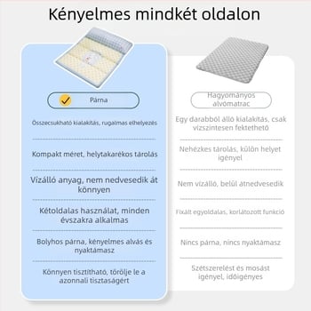 Nyári hűsítő matrac kis- és közepes méretű kutyáknak, vízálló kutyaágy, macska matrac, lélegző kutyaágy nyak-támasz funkcióval