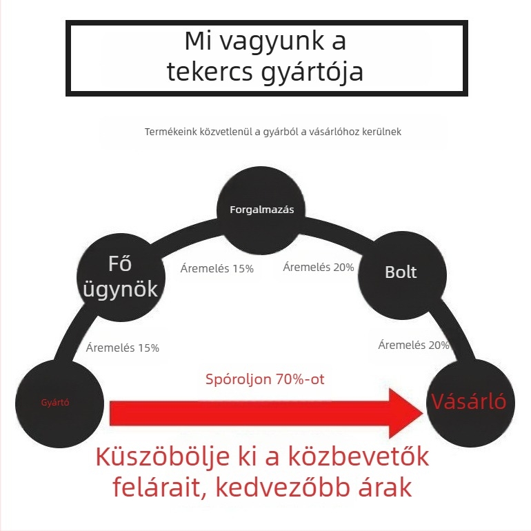 Testreszabható átlátszó lezáró szalag márka logó nyomtatással, magas viszkozitású csomagoló szalag