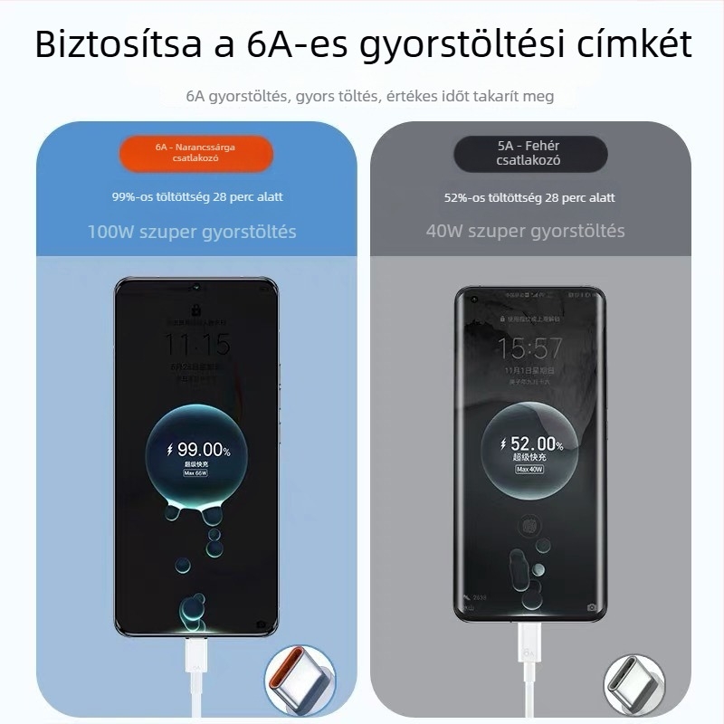 100W Type-C Gyors töltőfej Huawei-hez, 1–2 m kábellel, fehér szilikon