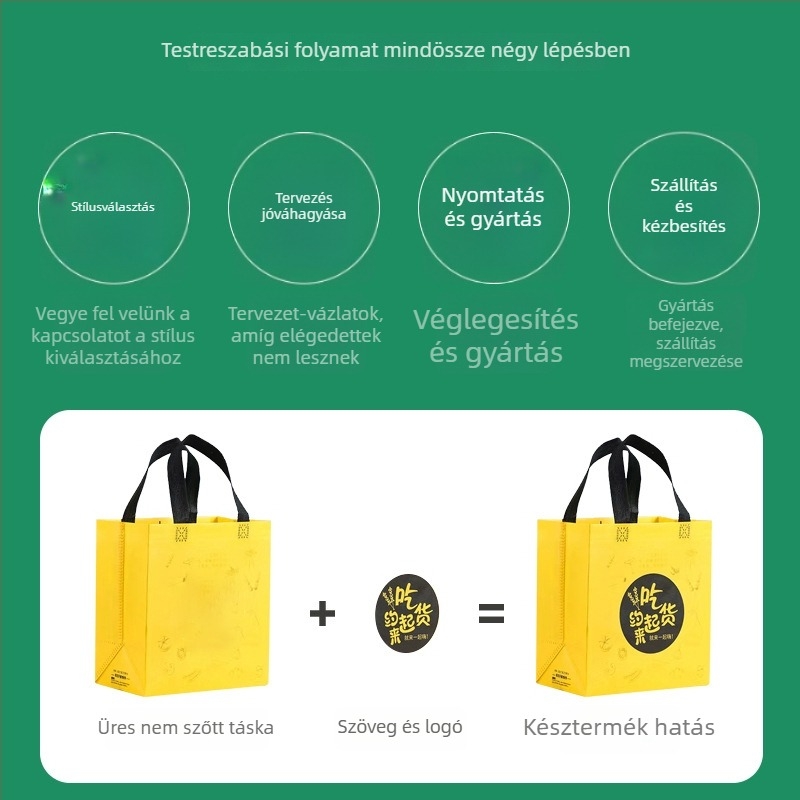 Laminált nem szövött táska, kézitáskás bevásárlótáska ruházati üzlethez, promóciós reklámtáska