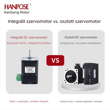 42V alacsony feszültségű integrált DC servo motor, 30W/55W/80W/110W, akár 4000 rpm, csendes működés