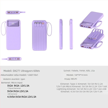 3C-s tanúsítvánnyal rendelkező Power Bank gyors töltéssel, nagy kapacitású, hordozható, beépített kábel, repülőútra alkalmas, logó testreszabás