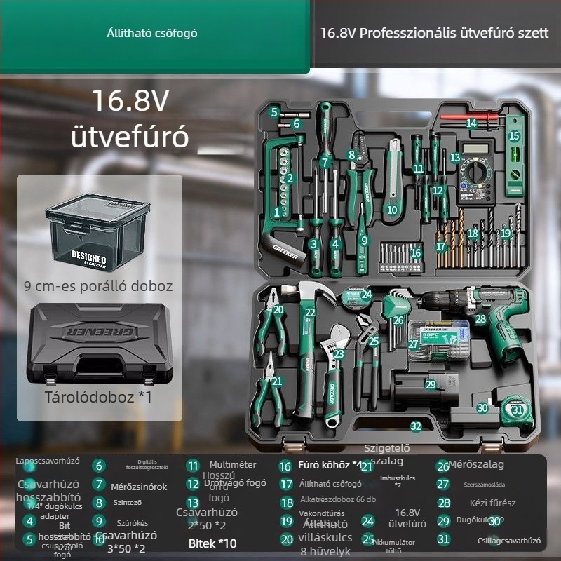 Elektromos fúróhoz tartozó szerszámkoffer és teljes otthoni szerszámkészlet villanyszerelőknek és ácsoknak