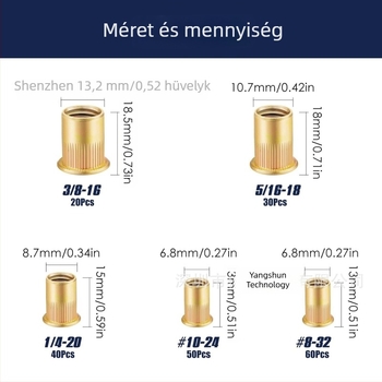 200 darabos rivet nuts készlet, lapos fejű, bordázott felülettel, szénacél, galvanizált, brit szabvány