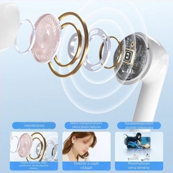 A2Pro Bluetooth in-ear vezeték nélküli sportfülhallgató, 5.3 hosszú üzemidő, mini Macaron