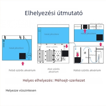 Akváriumhoz aktívszén szűrőanyag – eltávolítja a sárgás vizet és a szagokat, tisztítja a vizet, kocka formájú