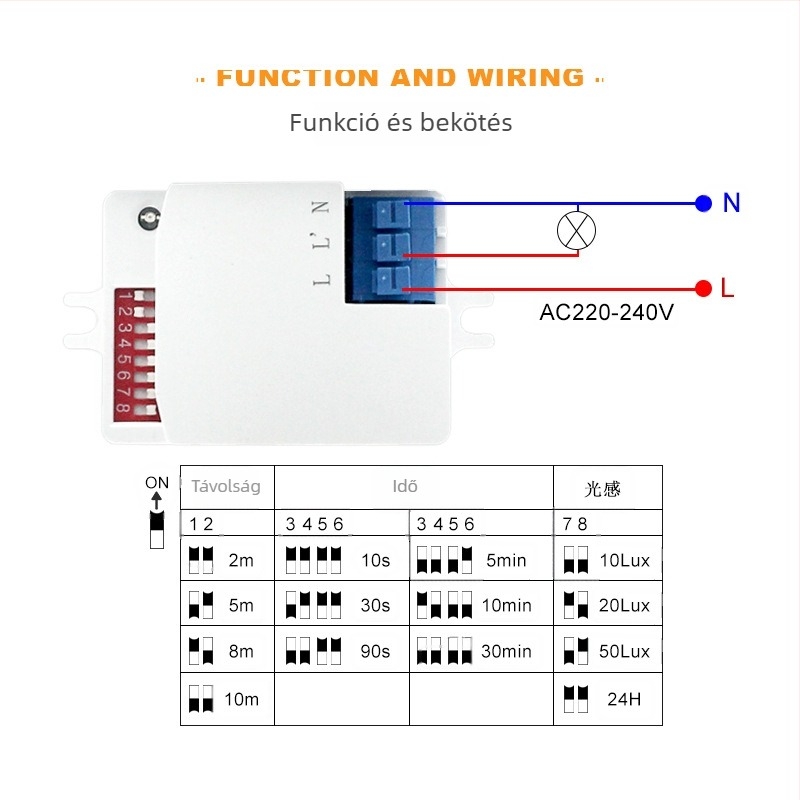 Mikrohullámú radar szenzor modul, 220V, fényérzékelővel
