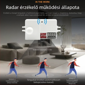 Megvilágított mikrohullámú mozgásérzékelő okos otthoni világításhoz, 220-240V, állítható késleltetés