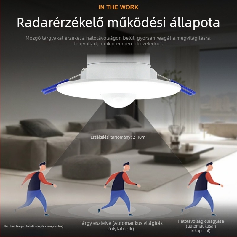 AC220V mozgásérzékelő mikrohullámú radarral