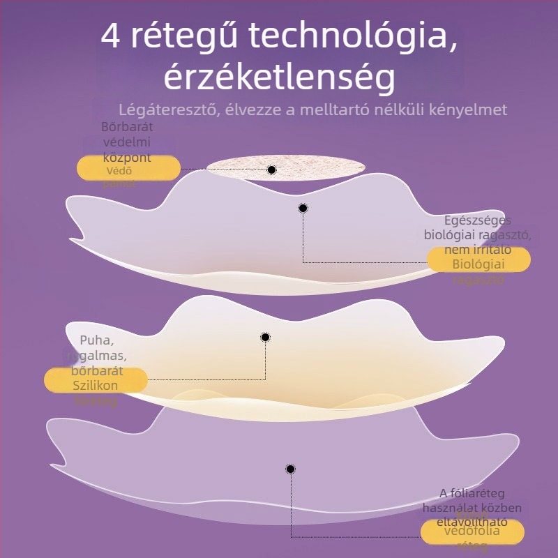 Szilikon mellbimbó tapasz, önfelragadó, vékony, láthatatlan melltartó betét