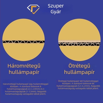 Háromszög alakú hullámkarton doboz hosszú nyelű esernyők, horgászbotok és ablaktörlők csomagolásához