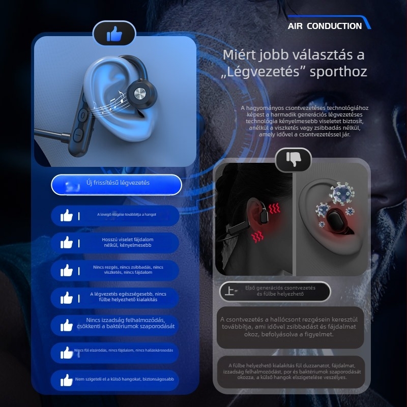 Csontvezetéses Bluetooth fülhallgató futáshoz, nyitott dizájn, vezeték nélküli vagy Type-C kábeles mód
