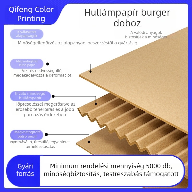 Hosszúkás hullámkarton ebédes doboz készlet élelmiszer csomagoláshoz, egyedi 250 gsm kartondoboz, ajándékdoboz
