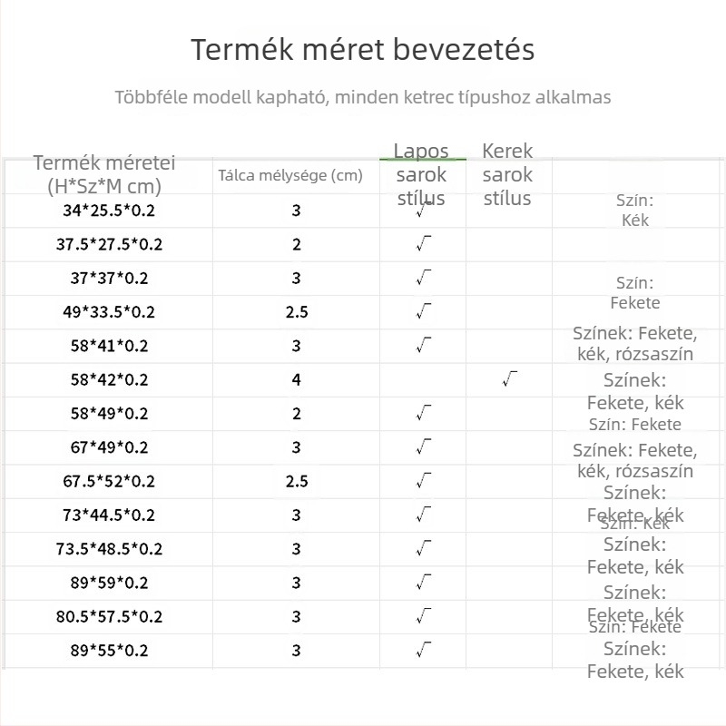 Nagy méretű, vastagított műanyag ketrectál – toalett és ürüléktál kutyáknak, macskáknak és madaraknak