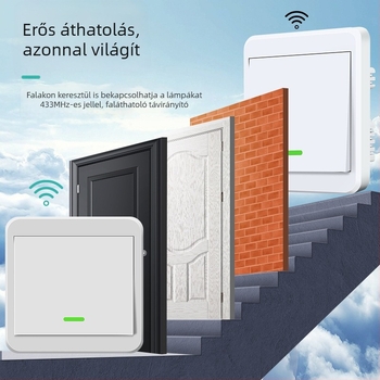 Vezeték nélküli távvezérlésű kapcsoló, kétcsatornás panel a háztartási világításhoz, 220V intelligens vezérlő