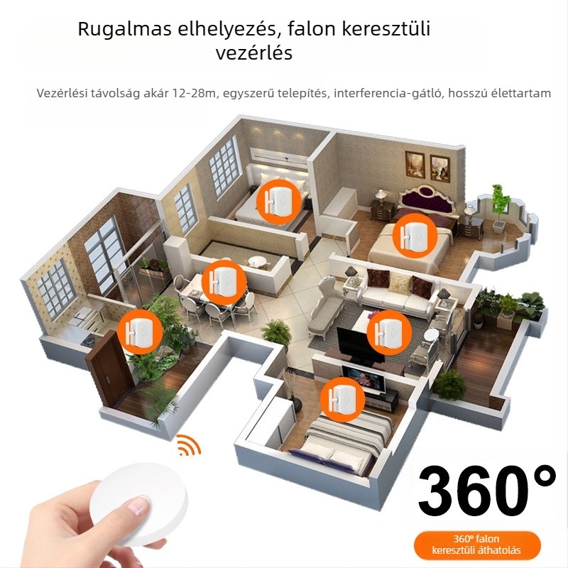 Intelligens vezeték nélküli lámpakapcsoló távirányítóval, vezeték nélkül, kollégiumhoz