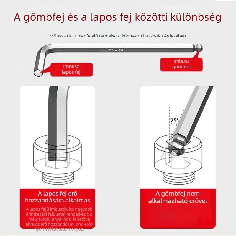Golyófejű hatszögkulcs készlet kilenc darabbal, csavarhúzóval és hatszögletű markolattal
